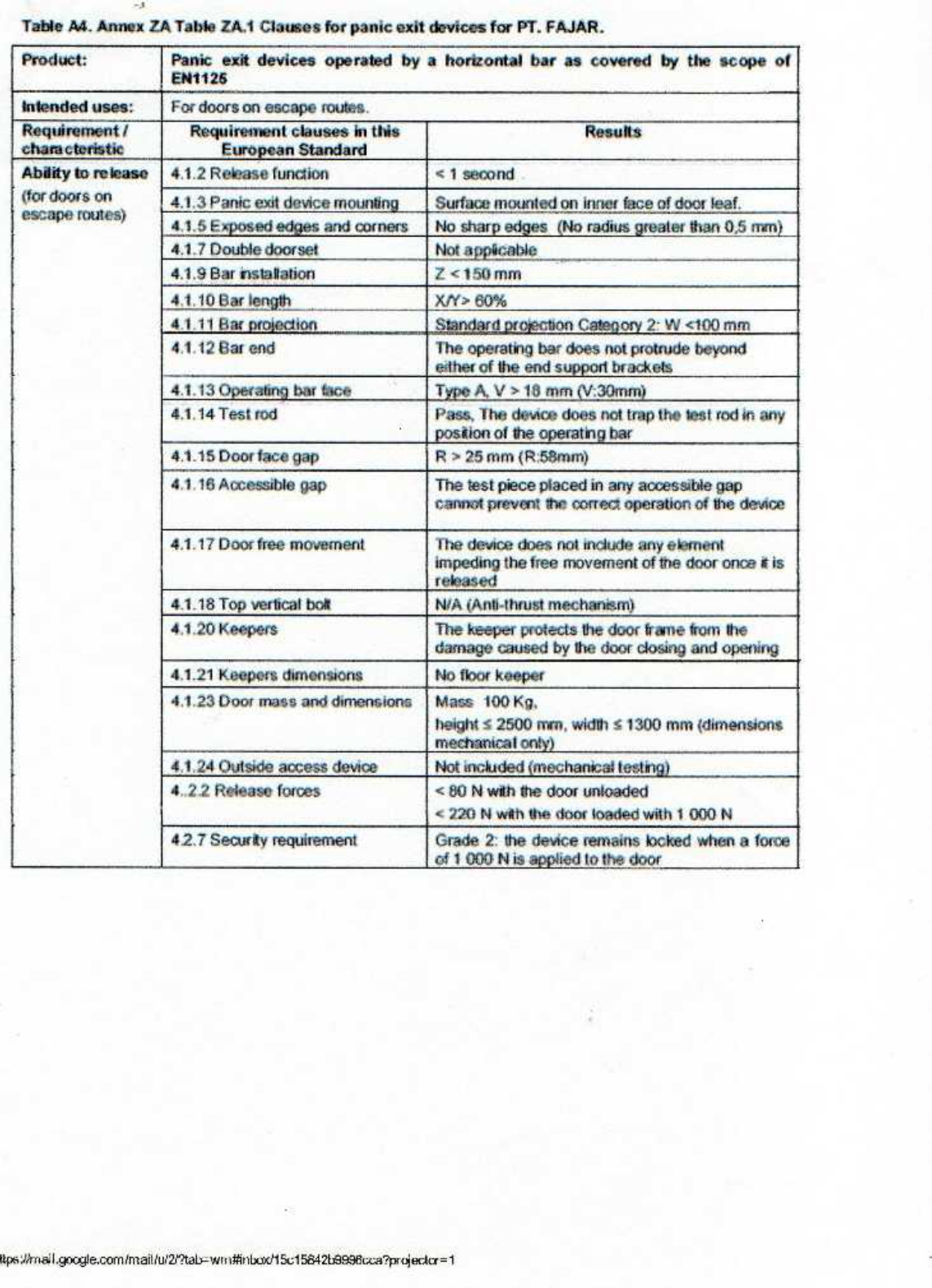 CERTIFICATE CE PD 0701 DKS (1)_page-0003