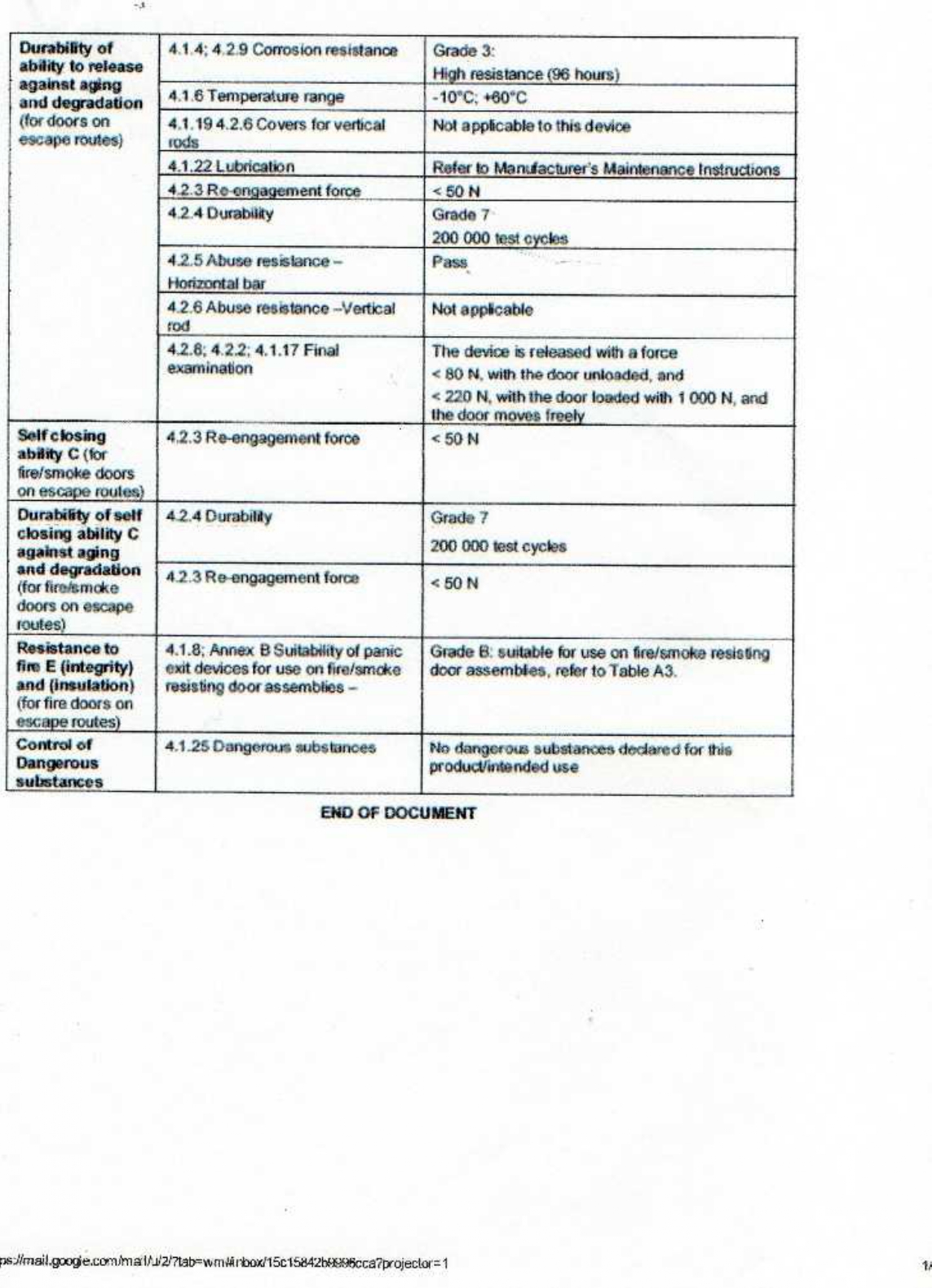 CERTIFICATE CE PD 0701 DKS (1)_page-0004